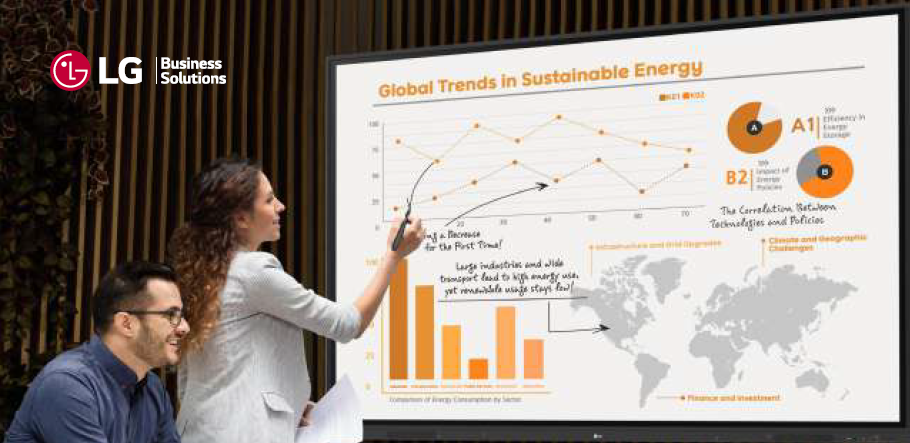 Interactive Displays